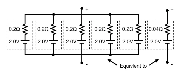 batterys internal resistance