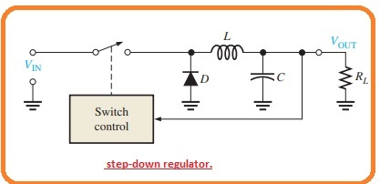 What is a Switching Regulator?