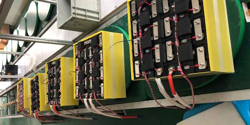 Electric Vehicles Battery