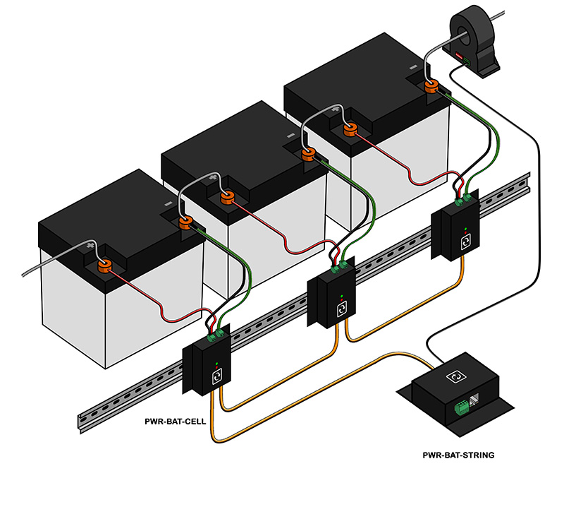 Battery Monitoring Systems deco