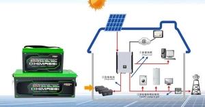 lifepo4 solar battery