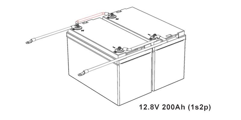 lifepo4-12v-200ah-battery