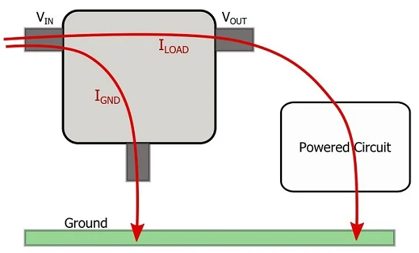 What Is a Linear Voltage Regulator?
