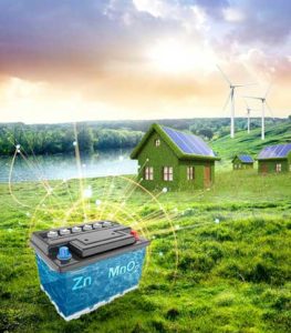 Source: www.pnnl.gov